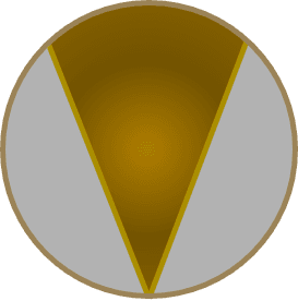 Ventura Group